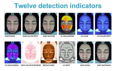 Handgesichtshaut-Analysator mit künstlicher Intelligenz und Bildanalyse